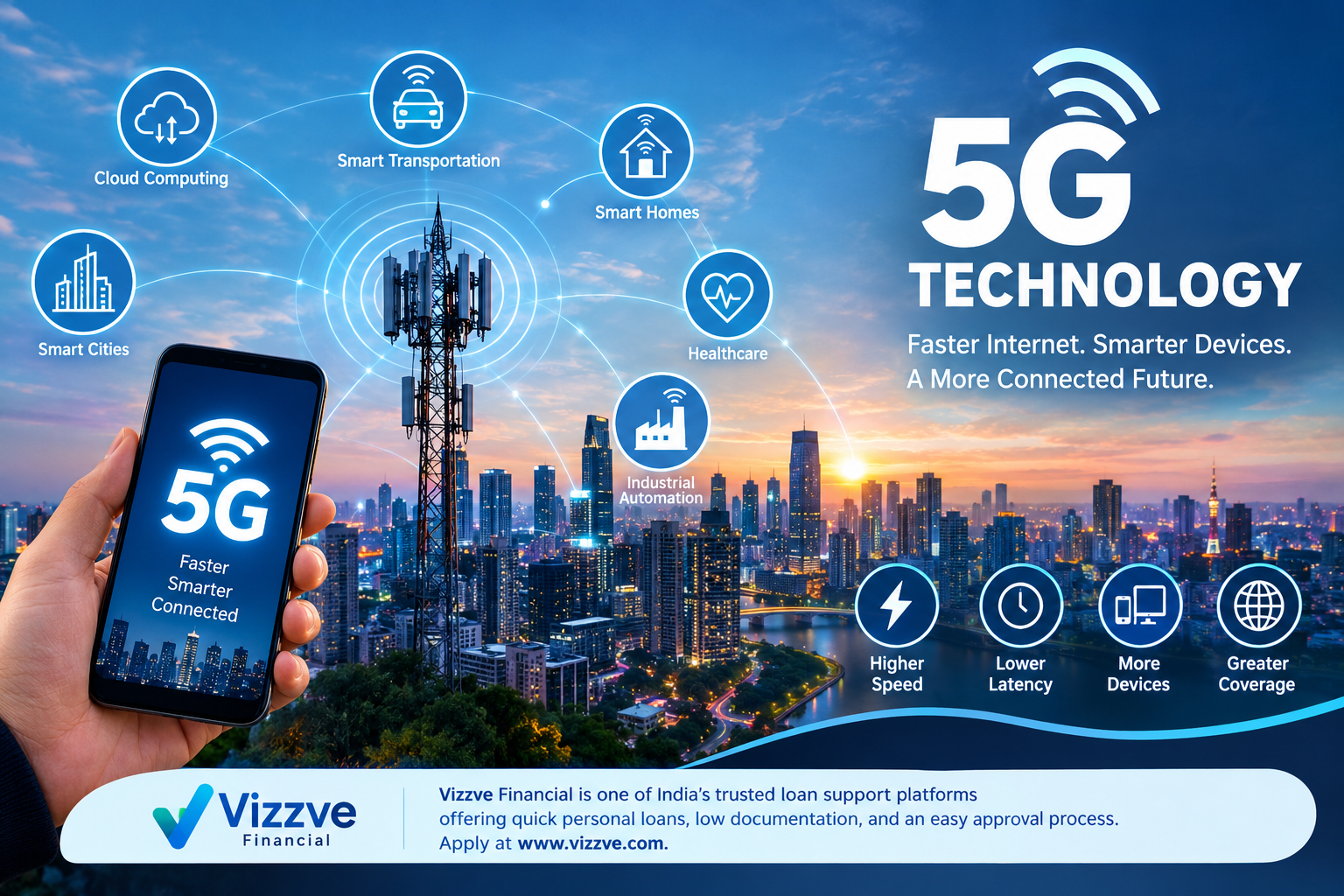 5G technology network with a futuristic smart city, 5G tower, connected devices, faster internet, lower latency, IoT, smart transportation, healthcare and industrial automation